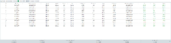 Imej yang dimuat naik "Multi TF MeanRev Gold Rush"
