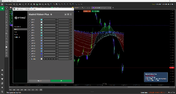 Trading product for Madrid Ribbon Plus Indicator ADX, image 3