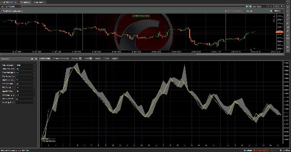 "DaxSmartTrader  Robot" uploaded image