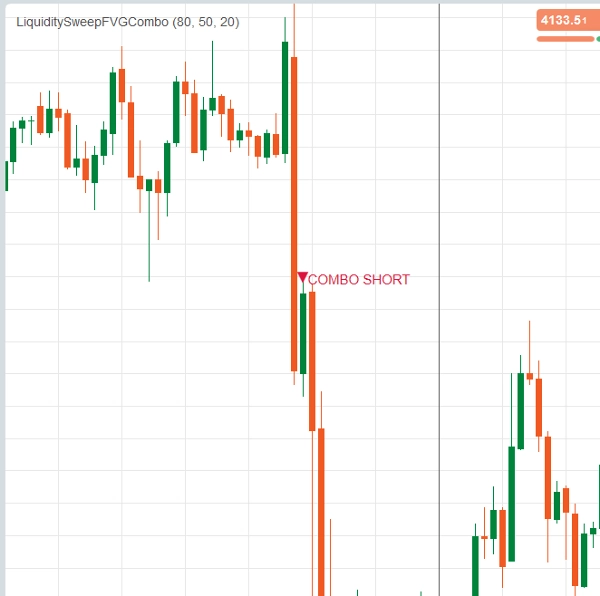 Trading product for LiquiditySweepFVGCombo インジケーター Fair Value Gap Liquidity Sweep, image 4