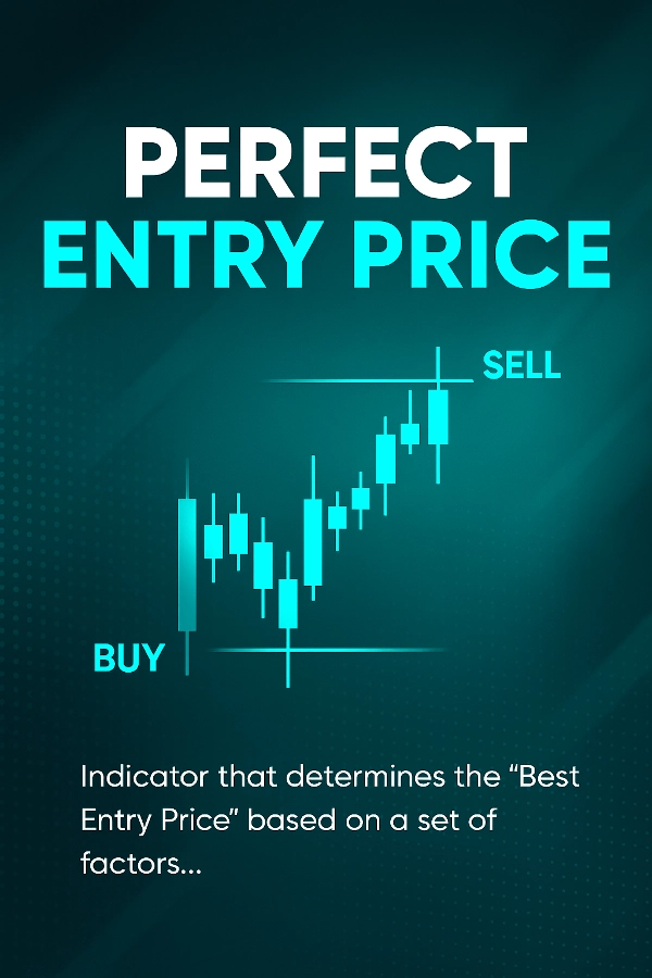 "Perfect Entry Price" uploaded image