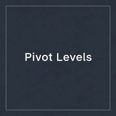 شعار "PivotLevels"