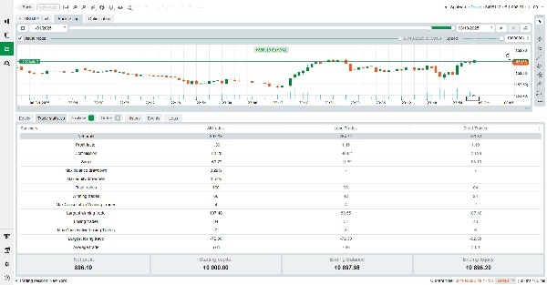 "equilibrium Gravity USDJPY" uploaded image