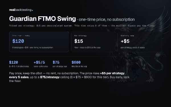 Trading product for realbacktesting Guardian FTMO Swing cBot Consistent Returns Conservative, image 2