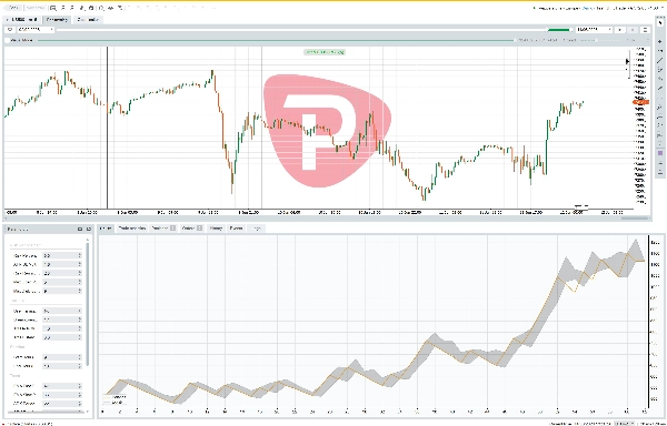 "US500_Trading_Robot" uploaded image