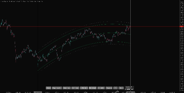 "Linear Regression Pro" uploaded image