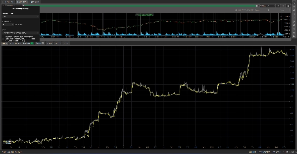 "Dynamic Trendline Pro Bot - DELUXE EDITION" uploaded image