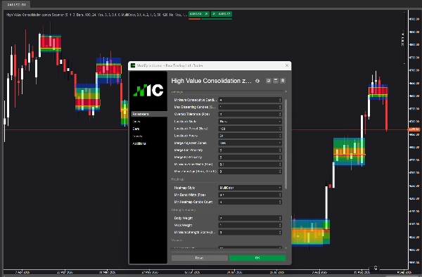 Trading product for High Value Consolidation zones Scanner Indicator Flag Key Levels, image 5