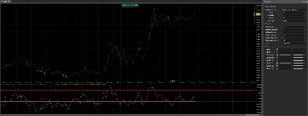 "Cstp_Divergency_Object_V1.3_withSourceCode" yüklenen resmi