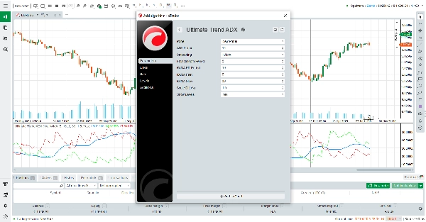 Ảnh "Ultimate Trend ADX" được tải lên
