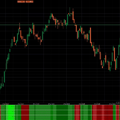 "Matrix Trend Heatmap PRO" logo