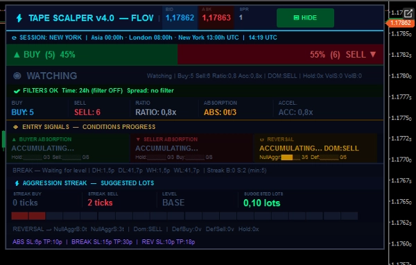 "Tape Reading 4.2" uploaded image