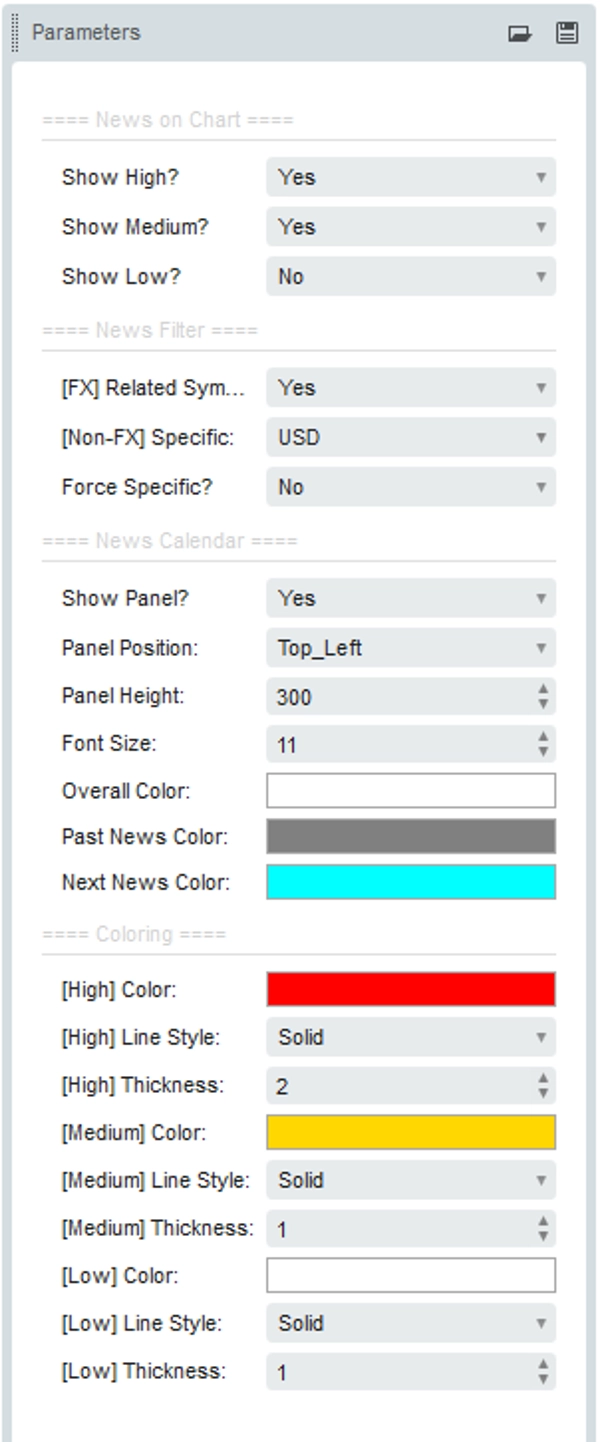 "News On Chart" uploaded image