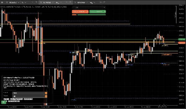 Immagine caricata di "QX VolumeProfile Pro"