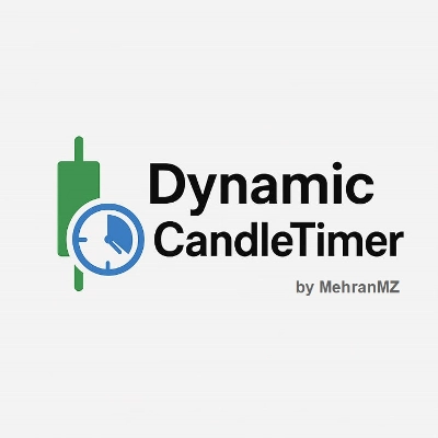 "Dynamic Candle Timer v1.5 2025" logosu