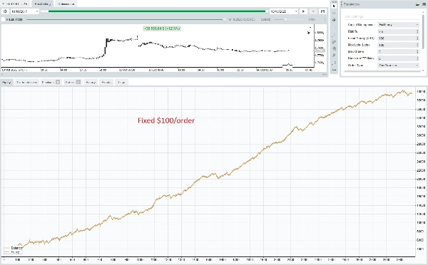 "Fx4U.EURAUD.2.15.15" uploaded image