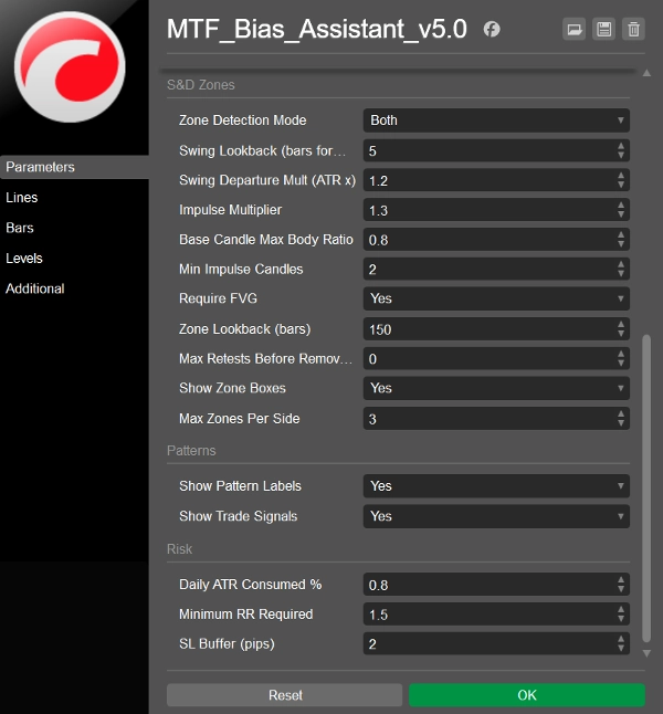 "MultiTimeframe Bias Alignment" uploaded image