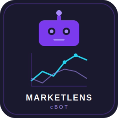 "MarketLensBot" logo