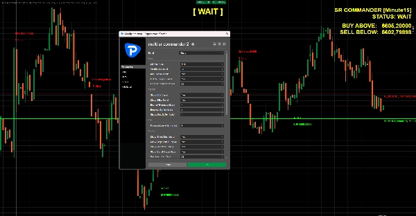 "SR Commander Multi Timeframe" uploaded image