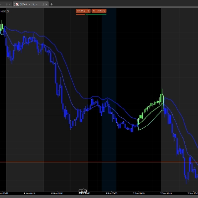 Logotipo de "Perfect Trend"