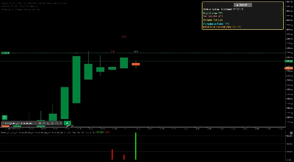 In „Insider_CumulativeDelta“ hochgeladenes Bild