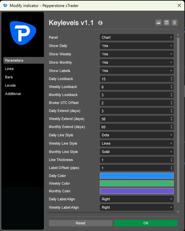 "Keylevels v1.1" uploaded image