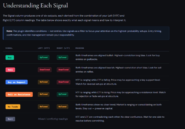"Trends" uploaded image