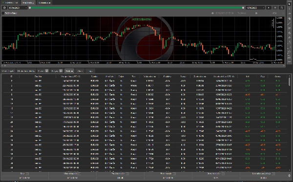 "EU 1H TREND" uploaded image