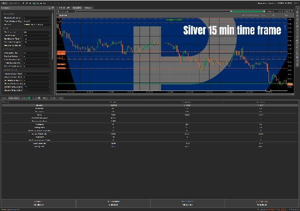 Trading product for SmartTrade GoldEdge cBot Drawdown Guard Daily Loss Limit, image 3