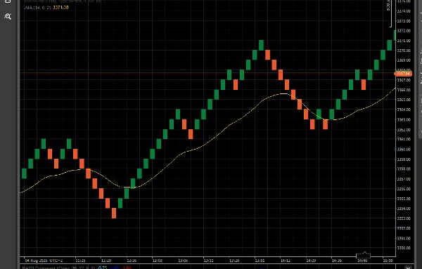 Imagen cargada de "JMA-Like"