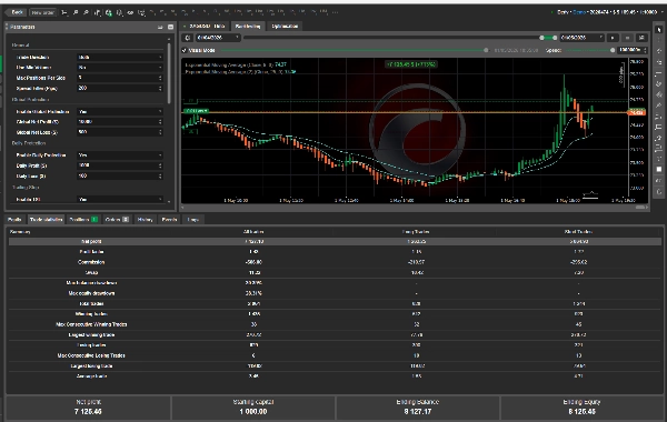 "Risk Shield Trader" uploaded image