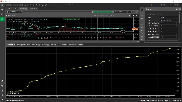 Trading product for ARIMA-GRACH FOR BTCUSD SCALPER cBot BTCUSD TP Manager, image 7