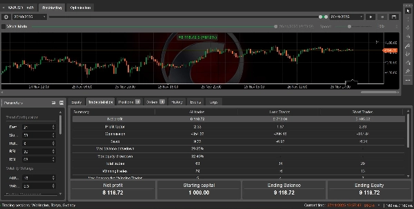 "Nexa UltraPro Adaptive Gold Scalper II" ภาพที่อัปโหลด