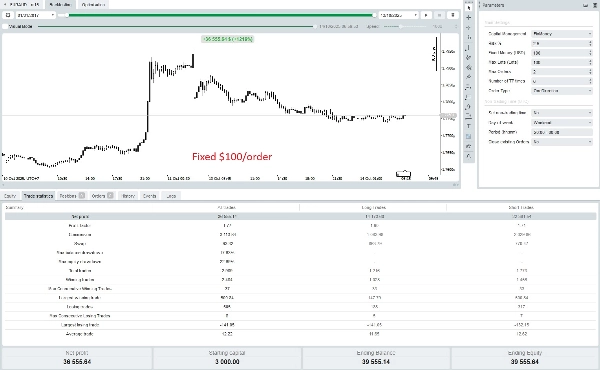 "Fx4U.EURAUD.2.15.15" uploaded image