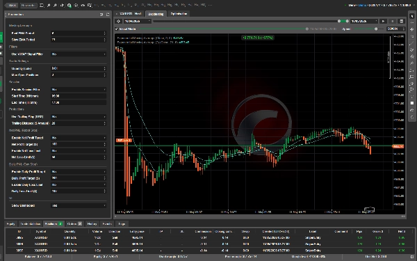 Imagem carregada de "Sniper Entry Bot"