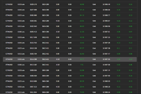 "AlgoVisionCraft V2.1 (AVC)" ภาพที่อัปโหลด