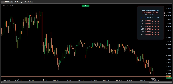 "Boris Indicator" uploaded image