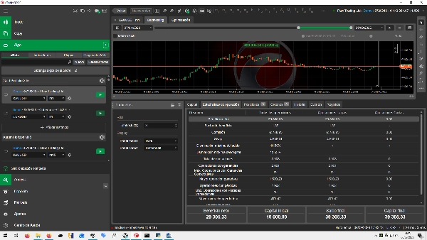 Trading product for Gold Portfolio X10 cBot Position Sizer Risk/Reward , image 3