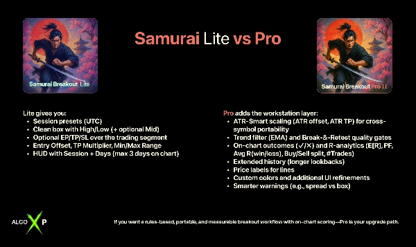 「Samurai Breakout Lite」アップロード画像