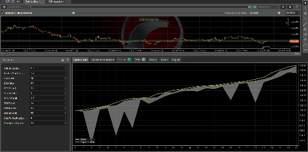 「BtxScalperFinal Trial Day15」アップロード画像