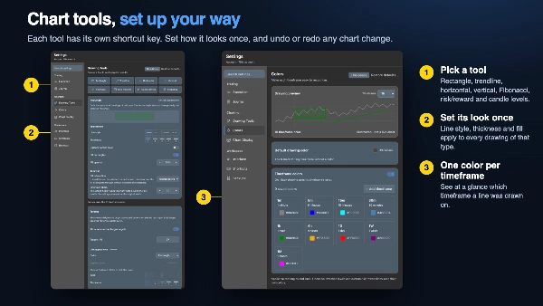 Trading product for Keel Workspace Desktop plugin No Overtrading Chart UI Tools, image 8