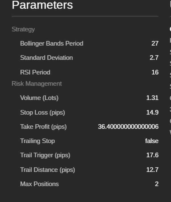 Imagen cargada de "Bollinger Bands Mean Reversion(GBPJPYversion)"