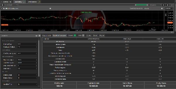 In „GOLD VORTEX BOT“ hochgeladenes Bild