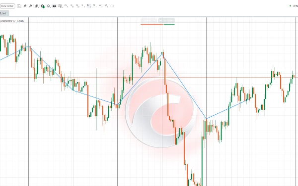 Gambar unggahan "IR Open Connector"