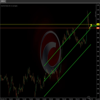 「Channel Price Predictor」ロゴ