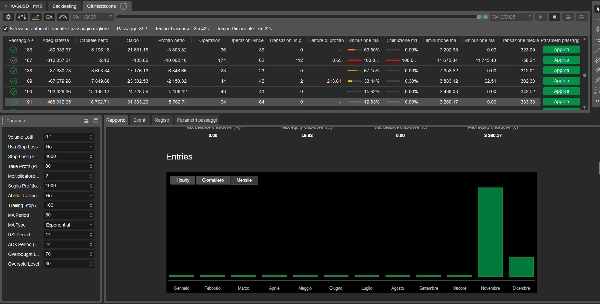 "IS BEST FOREX LIVE" yüklenen resmi