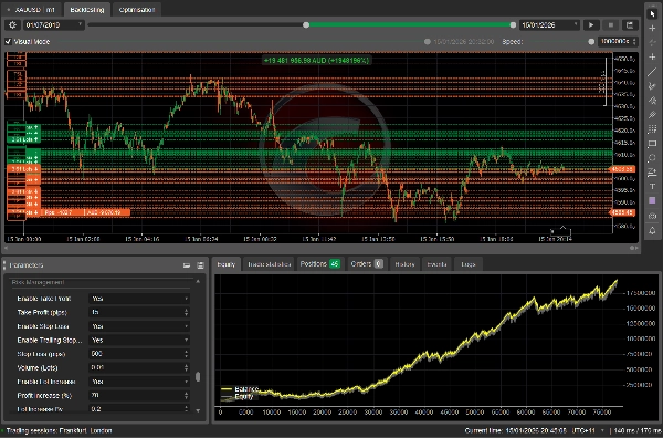 Ảnh "needThaiBot Mad Unicorn" được tải lên