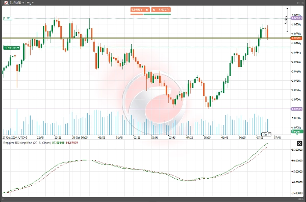 "Repiptor RSI Amplified" uploaded image