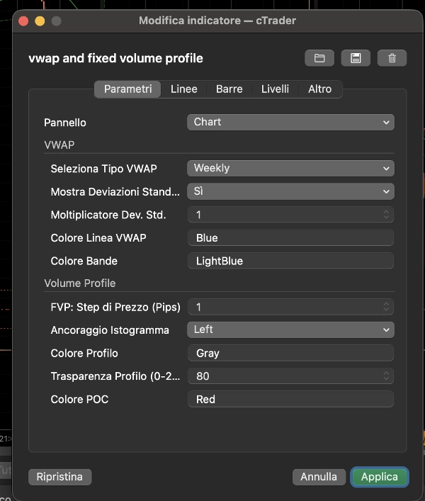 Trading product for vwap and fixed volume profile Indicator Volume VWAP, image 4