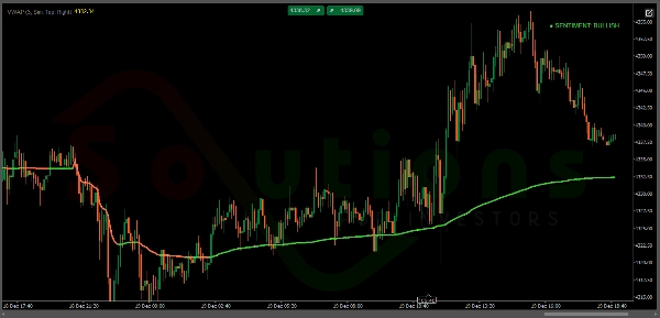 Przesłany obraz „VWAP_”